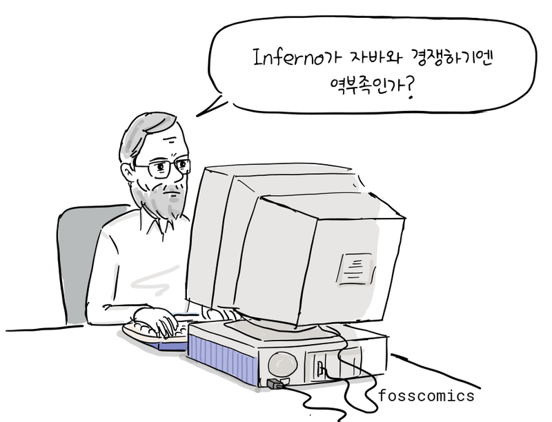 나이 든 리치가 책상 앞에 앉아 모니터를 바라본다.